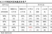 安陆国泰海通荀玉根：2015年牛市十周年思考，宁做乌龟，不做兔子