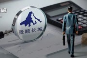 安陆掌舵4年董事长离任、明星基金经理出走，6000亿景顺长城人事震荡