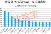 安陆注意！600221，筹划重大资产重组