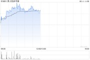 安陆津上机床中国盘中涨超5% 机床有望受益机器人行业发展