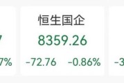 安陆突发“深V”！一股更狂飙近80%